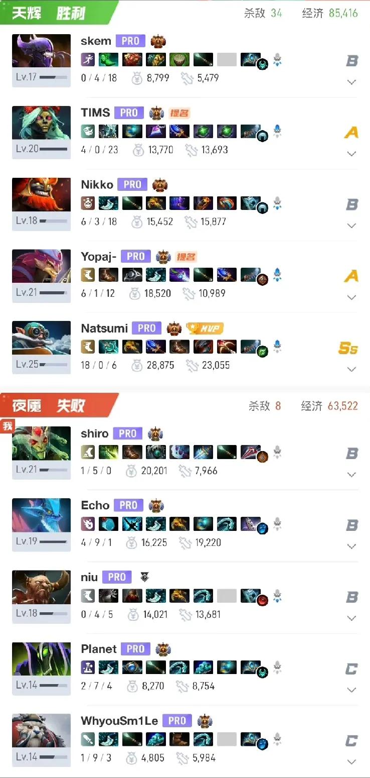 梦幻联赛S27瑞士轮，TBD被OG暴打TBD不敌东南亚OG掉入0-1组，第一