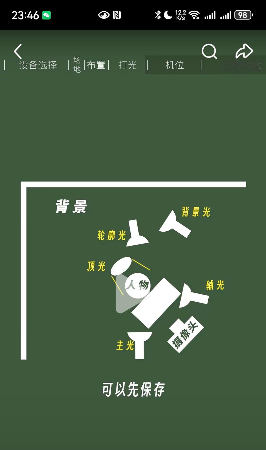 最近在疯狂学习布光知识采购了一批灯光设备我司下血本了[墨镜]​​​