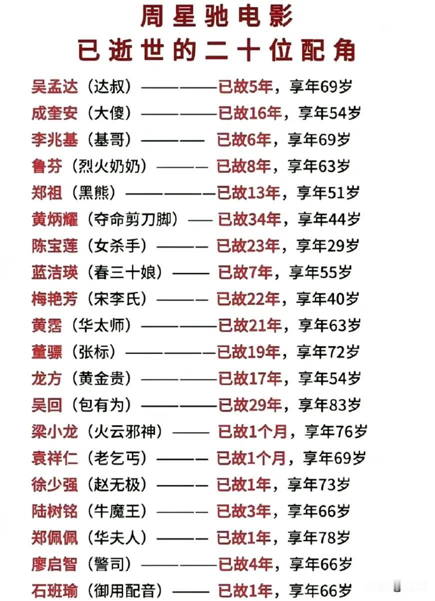 时间带走很多人！很多人被时间带走了，而你我也在等时间。