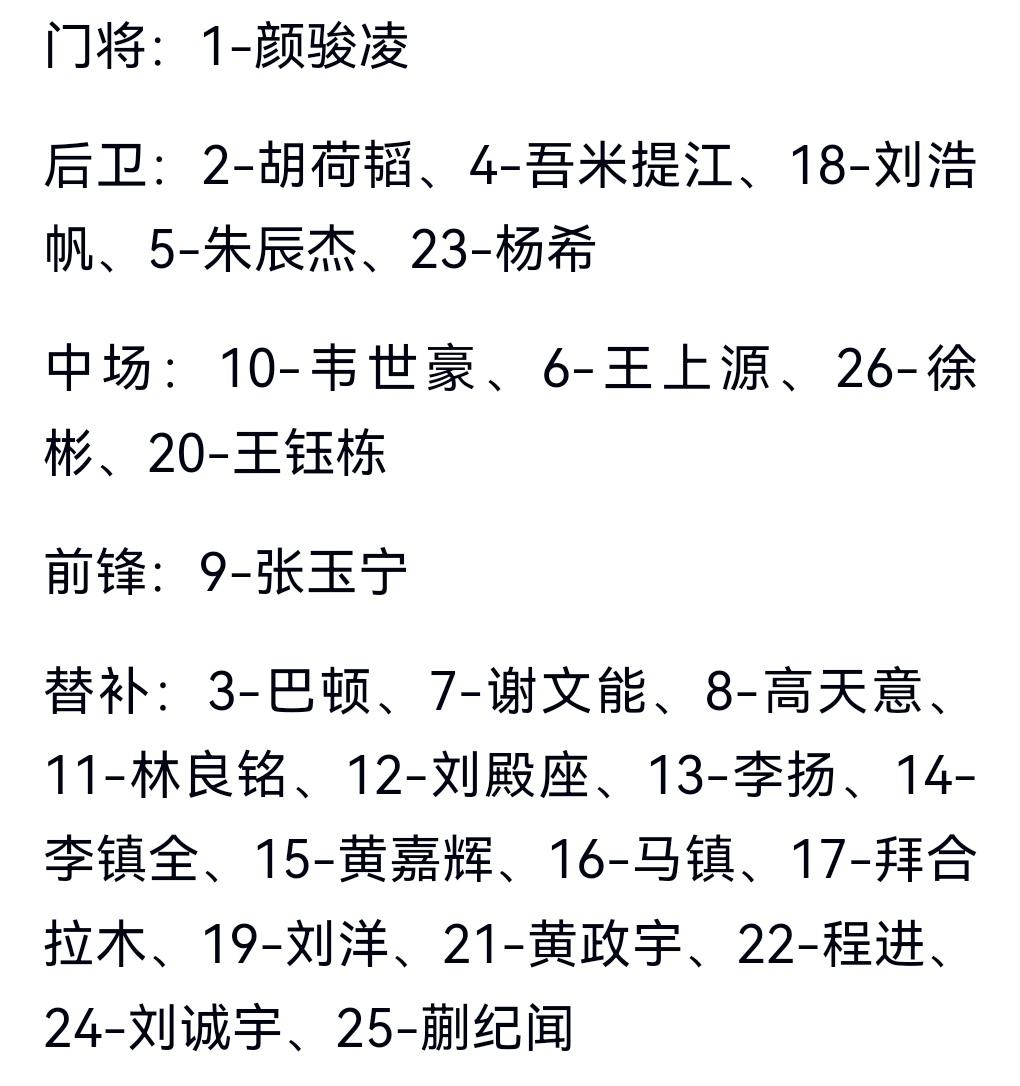国足首发出炉！球迷可以等待一场国足狂胜了！一半是u23球员！看来邵佳一要主打青春