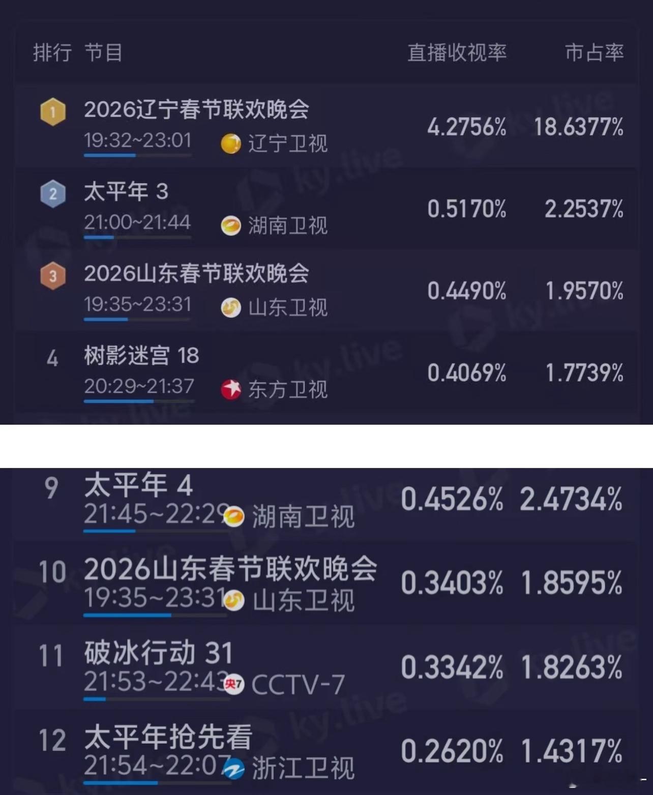 播出预告是浙江台最后的倔强