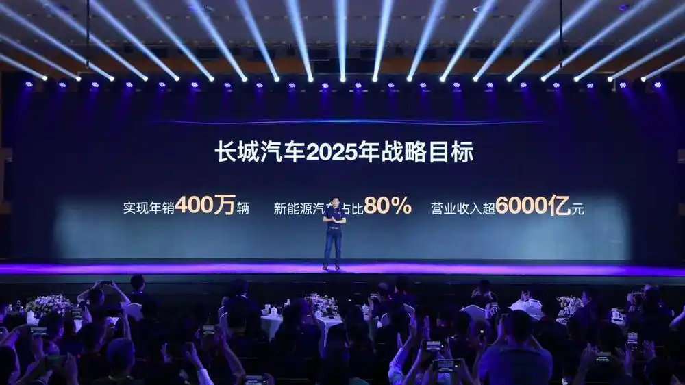 长城汽车之前发布的目标：2025年实现年销400万辆，现在看距离目标实在太远了。