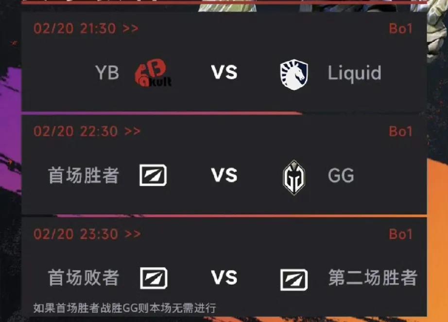 DOTA2:梦幻联赛加赛，YB能够晋级吗？今天晚上9:30开始将进行BO1来