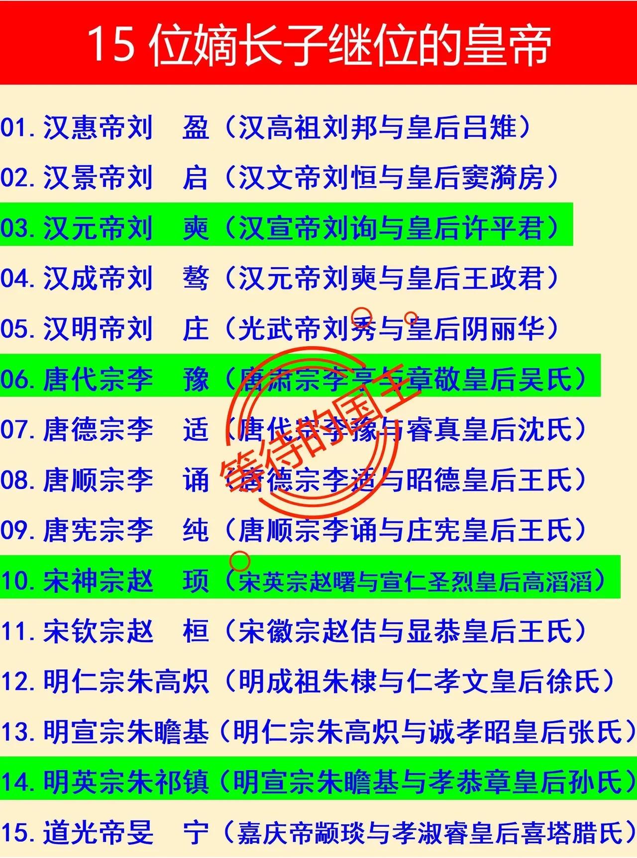 唐朝：只有4位嫡长子继承皇位清朝：只有1位嫡长子继承皇位我国历史上很多朝代