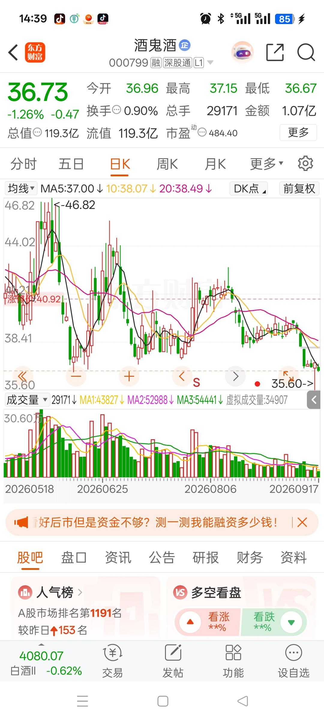 一位股民在社区发帖崩溃嚎啕大哭去年11月，他在66元的价位重仓进场，一共投入6