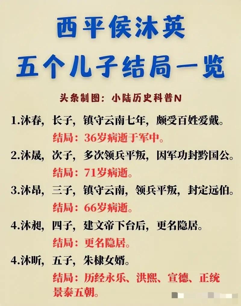 明朝爵位传承罕见，徐达、张辅、沐英三家族却世袭至明末，各有传奇