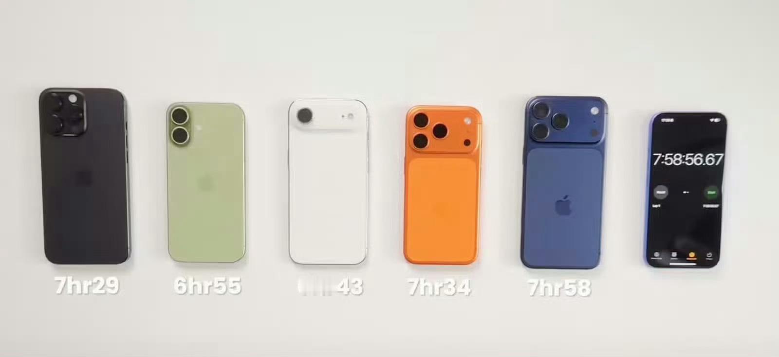 iPhone17ProMax续航实测夺冠这不纯纯误导大家吗，iPhone17