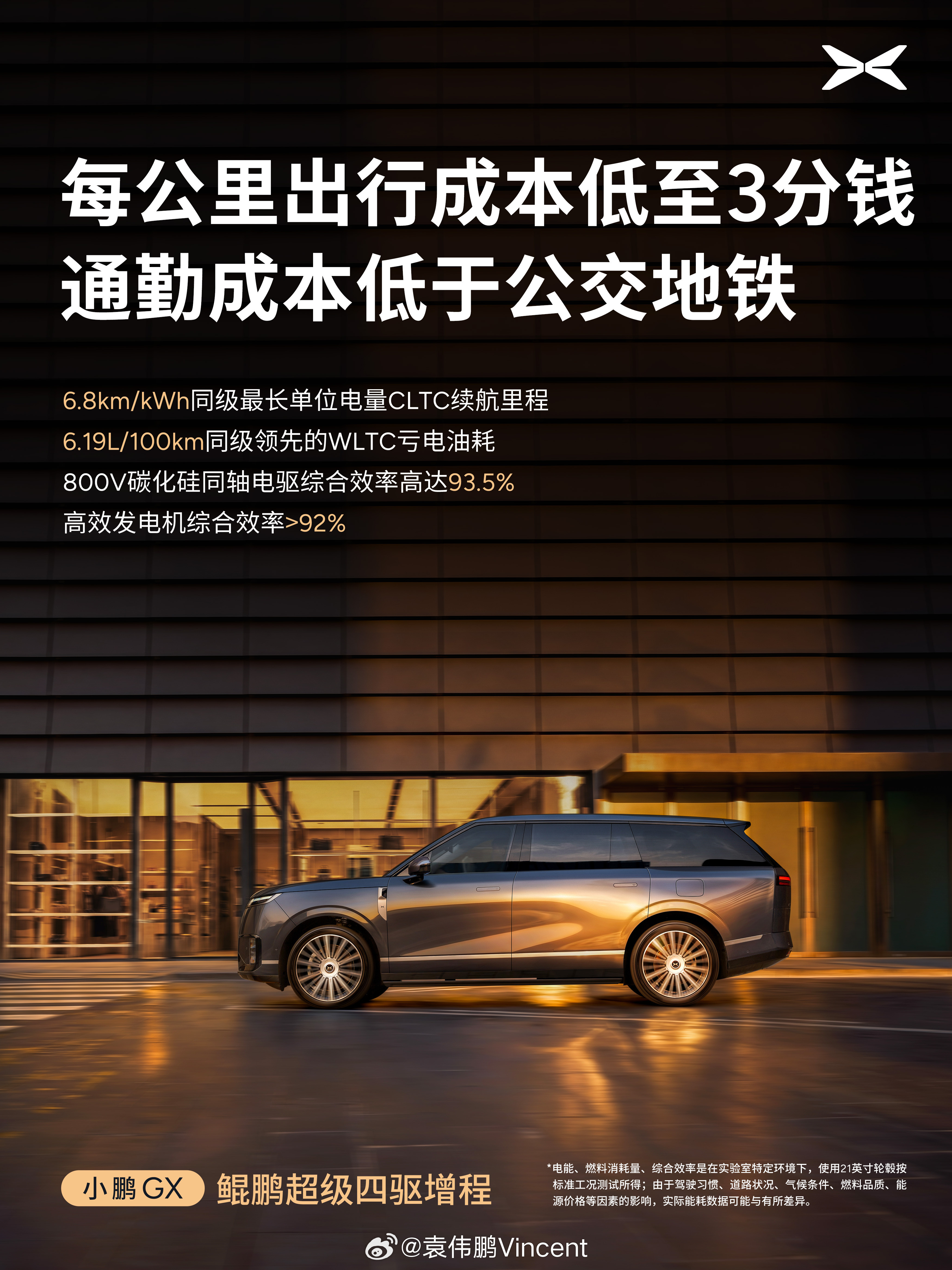 这么多技术堆在这车上了，好像也没有做不到1318公里不补能能够京沪通行的理由了。