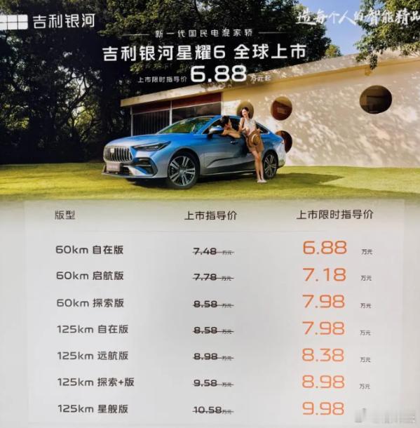 吉利银河星耀6交付后反馈分化～7.48万起售，空间和FlymeAut
