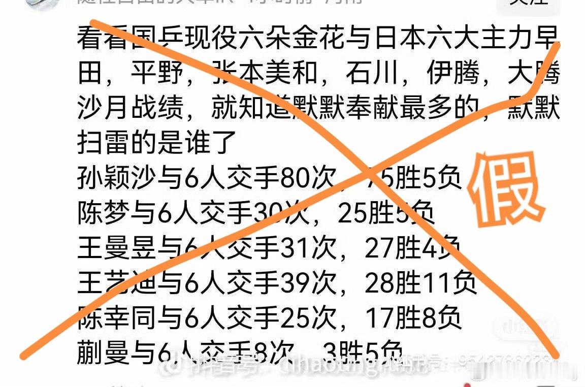 假的不能再假的数据，到底是谁在信还信誓旦旦地传播[？？？]​​​