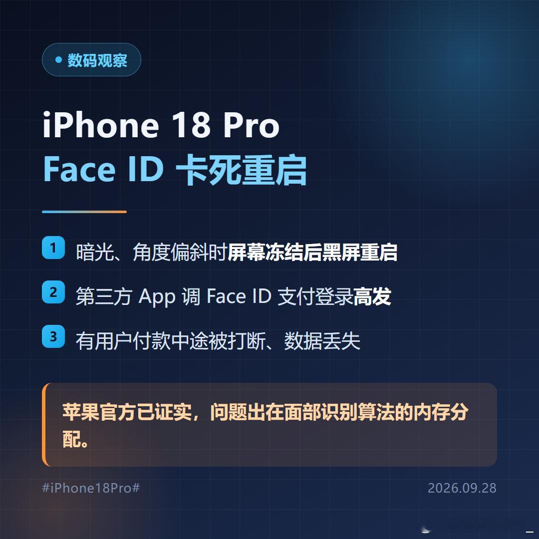 苹果官方证实了：iPhone18Pro和ProMax存在一个Fac