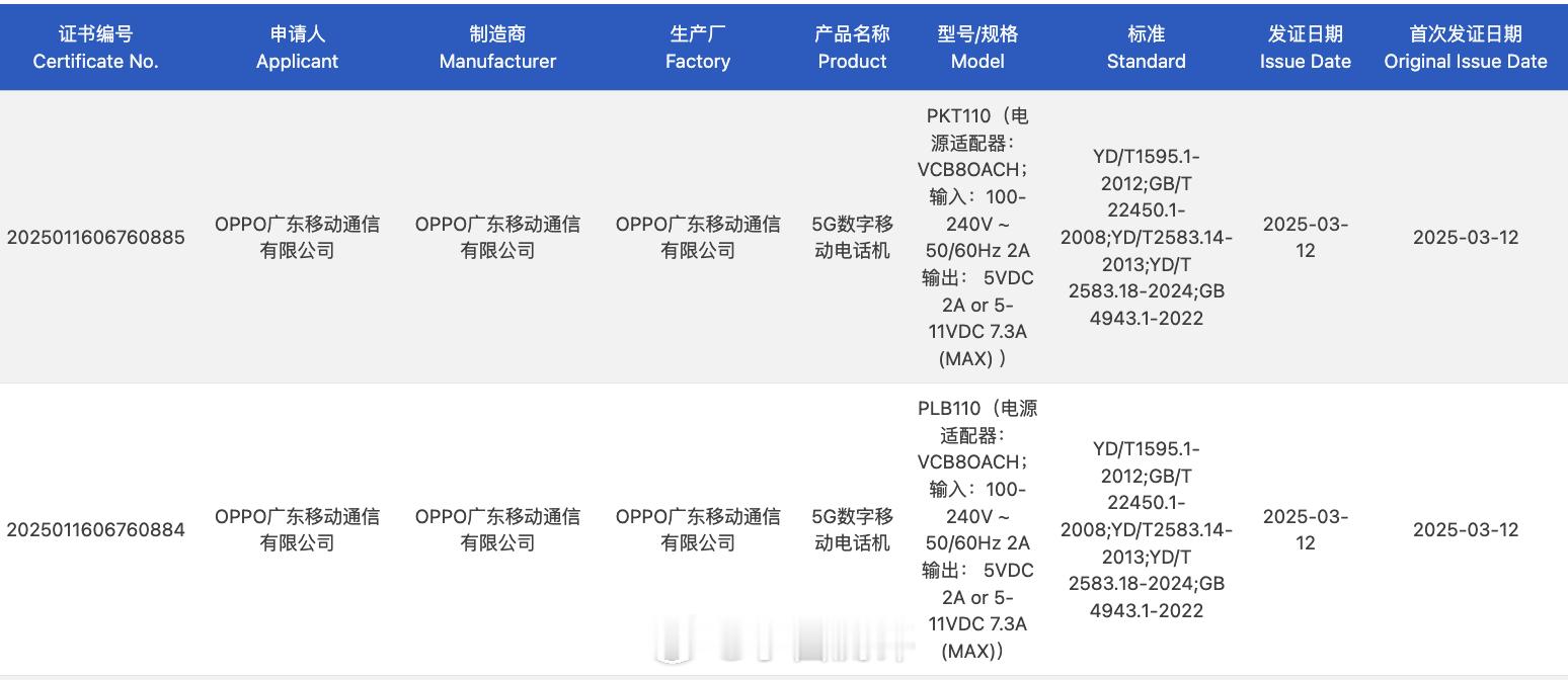 OPPO的6.3英寸小直屏要来了，喜欢小尺寸的来说说最关注哪方面的体验[doge