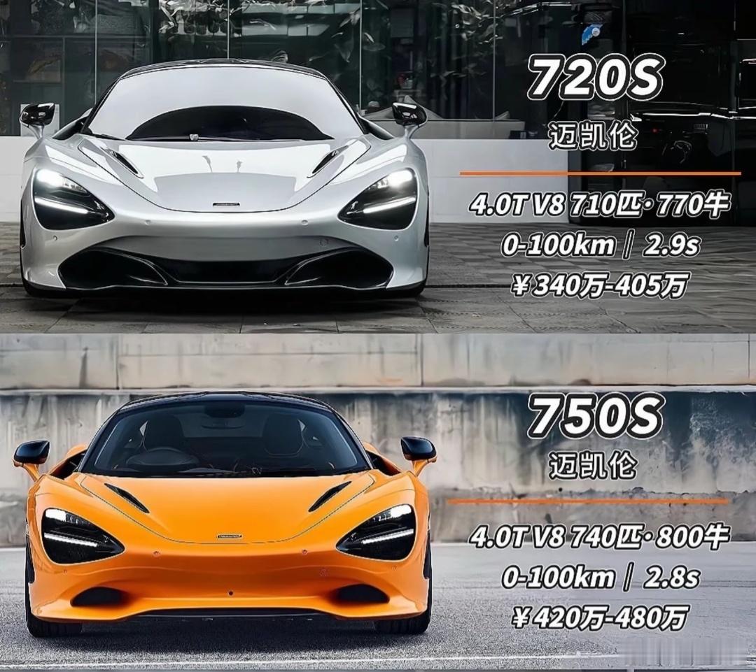 迈凯伦首款SUV抄袭？没见过迈凯伦你们动动手去搜一下人家的家族风格，我给你列出来