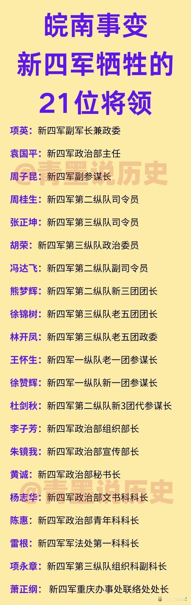 皖南事变中，新四军牺牲的21位将领！这些牺牲的将领中，包括了新四军副军长项英