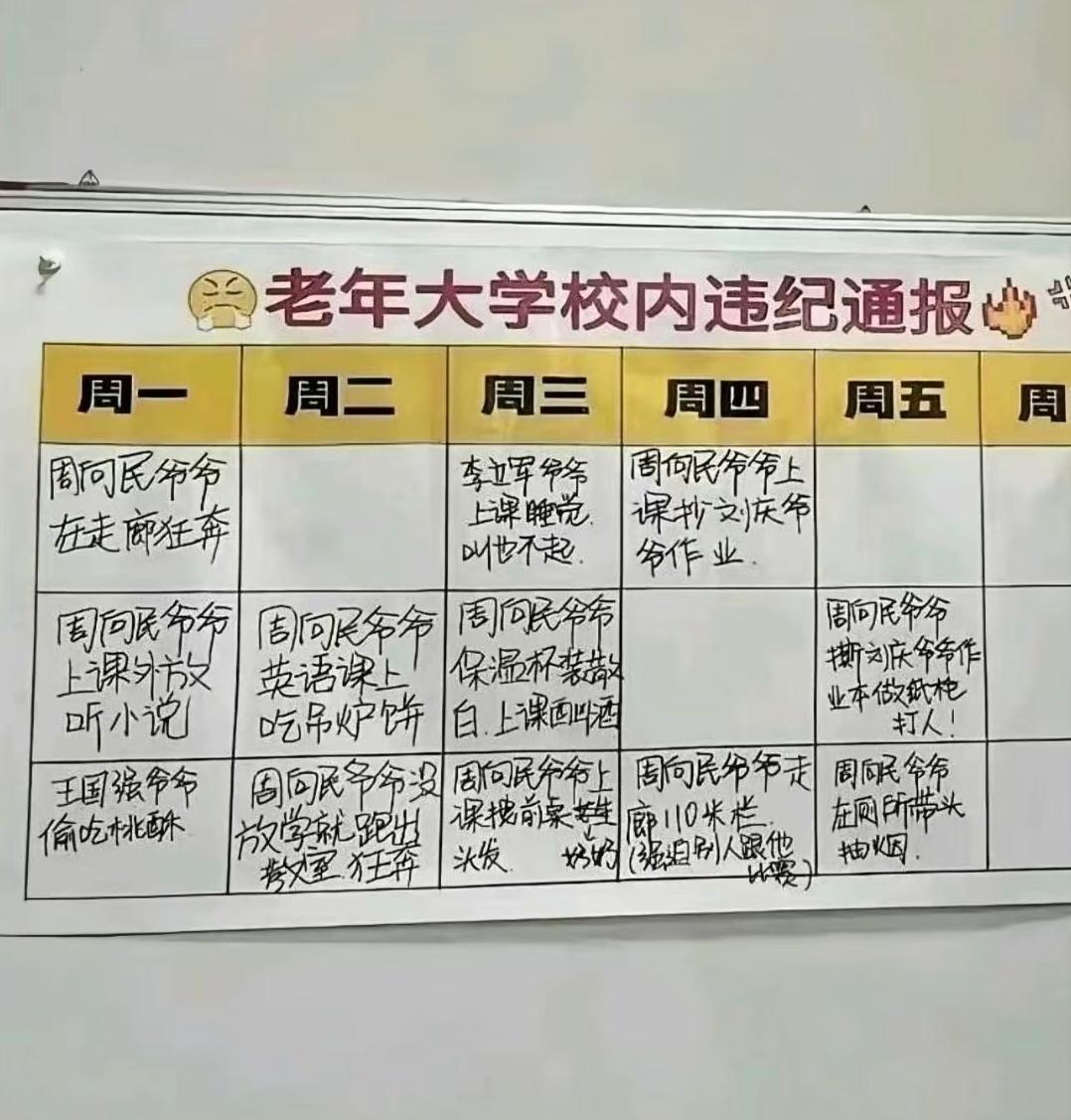 叫周向民爷爷的父母来学校[doge]​​​