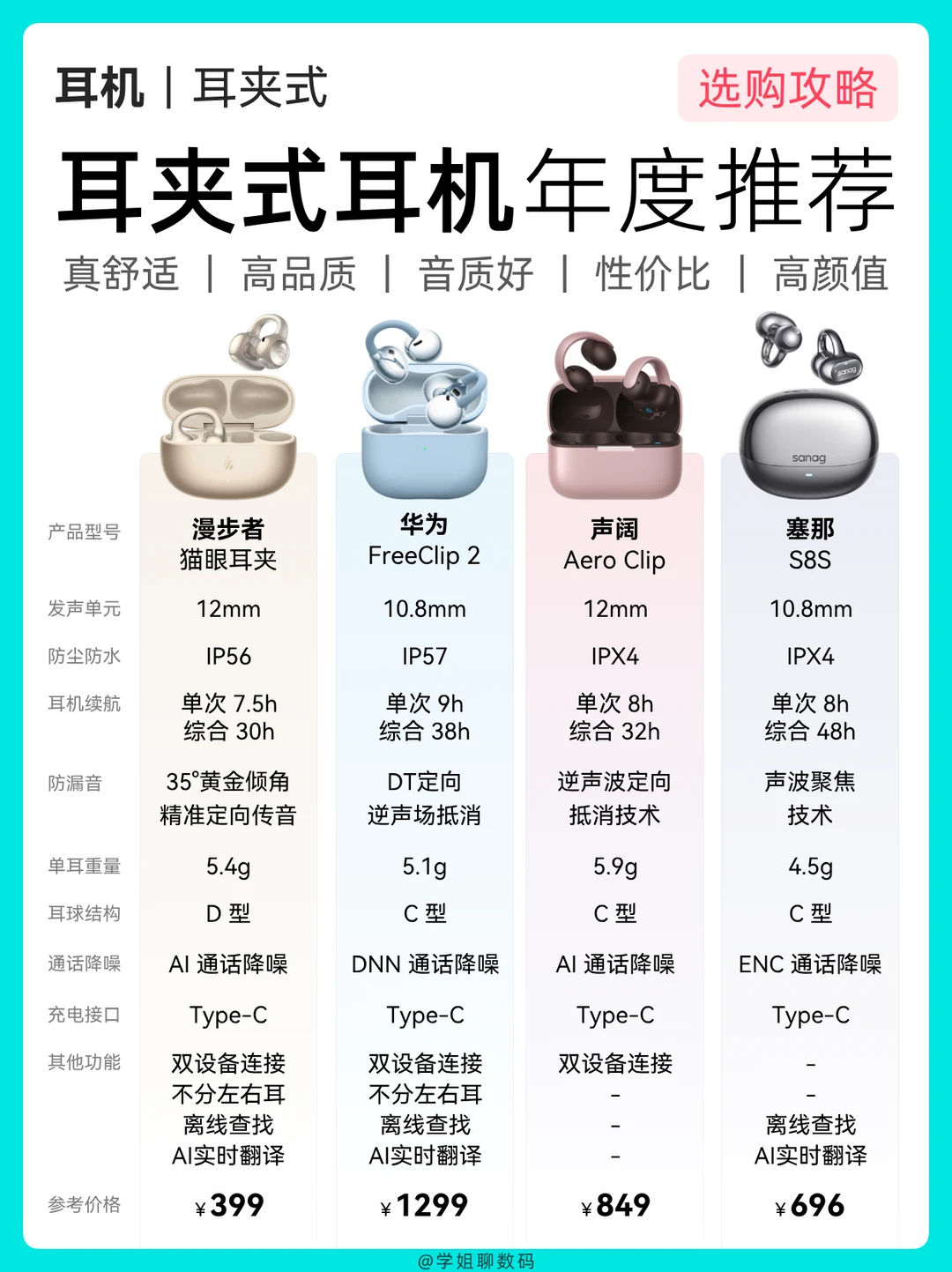 年度推荐｜适合女生的耳夹式耳机怎么选？