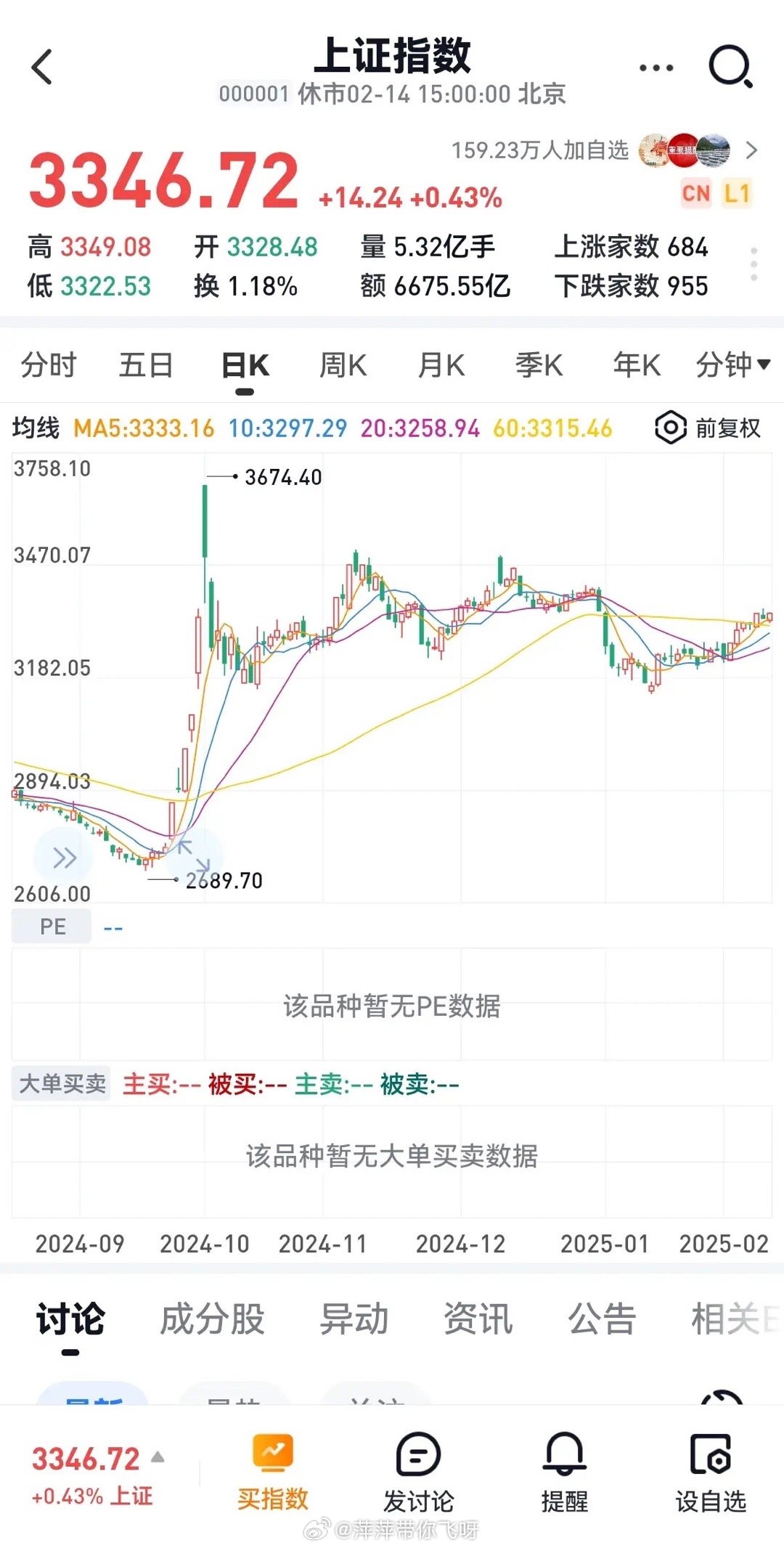 太火了！最近有两款中国产品爆火，它们不仅在国内火，在国际上也是爆火。一款是人工智