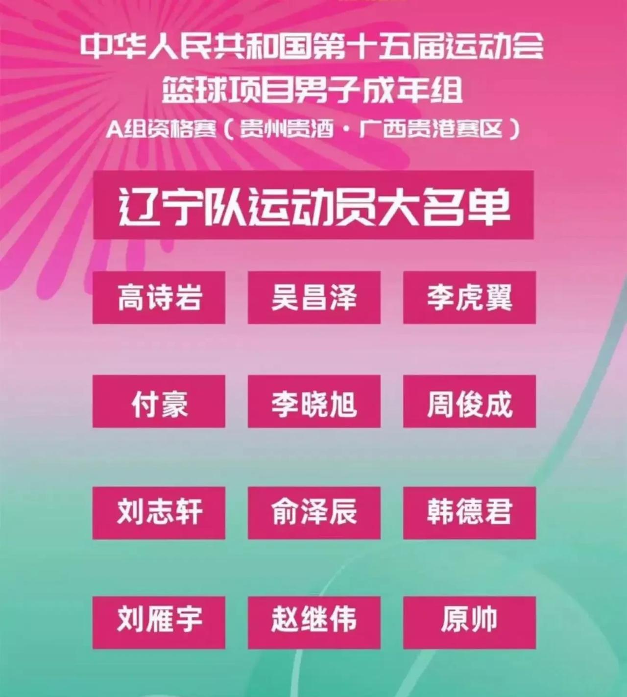 辽宁男篮全运会成人组大名单公布，恕我不理解，大名单为什么没有郭艾伦？真的是泼出去