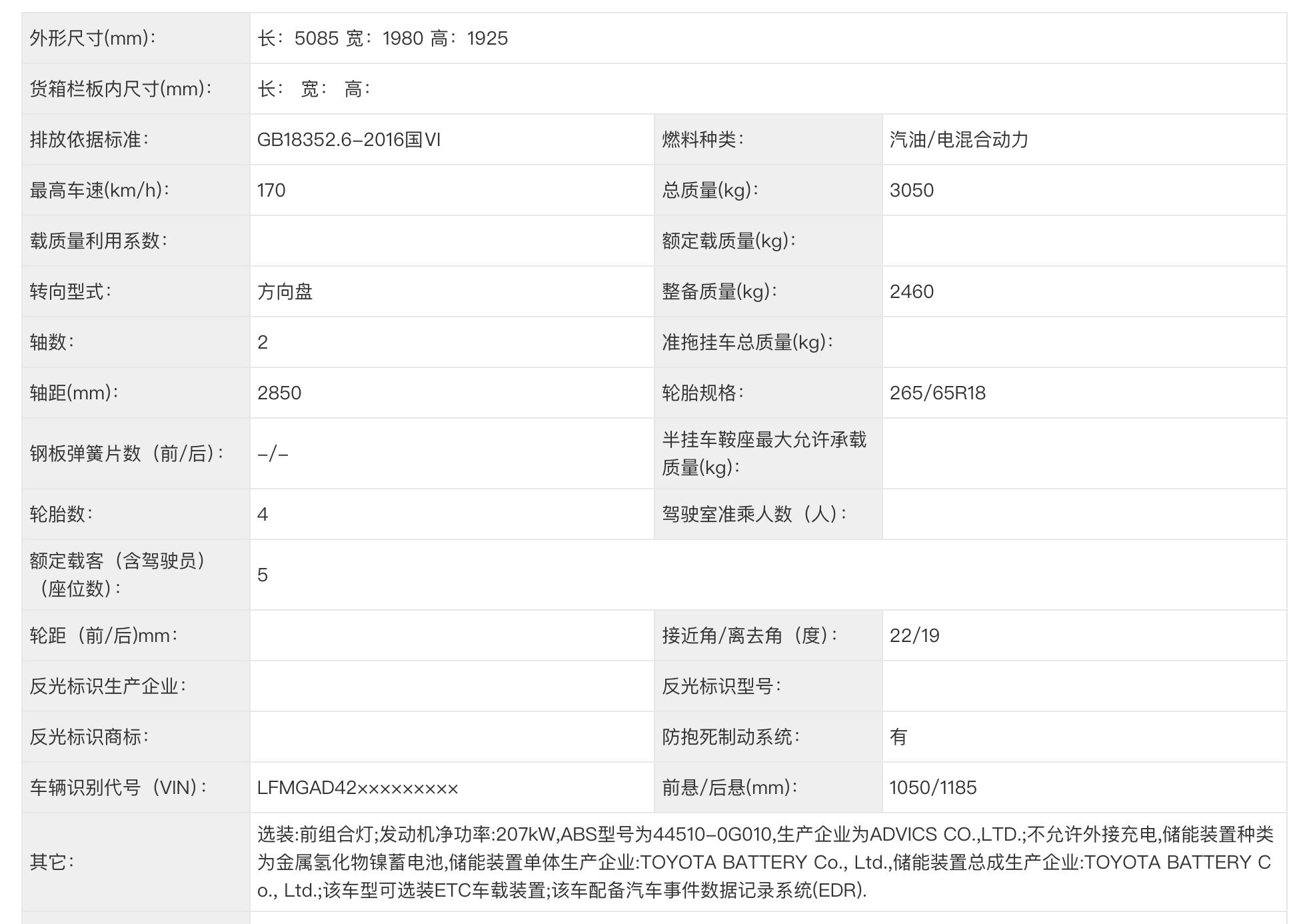 【普拉多申报图一出，感觉汽配城被官方翻了牌】看到这次工信部新车目录里普拉多的申报