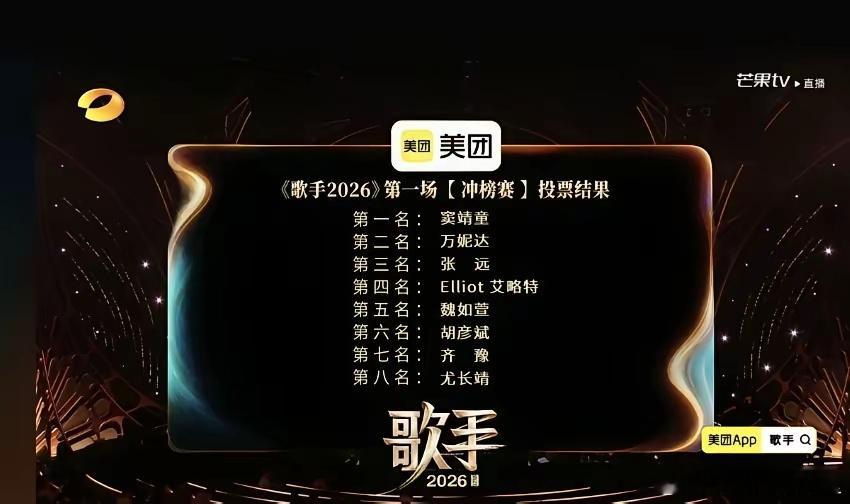 昨晚《歌手2026》第十期排名出来了，看完只有一个感觉：这个舞台真残酷也真公平。