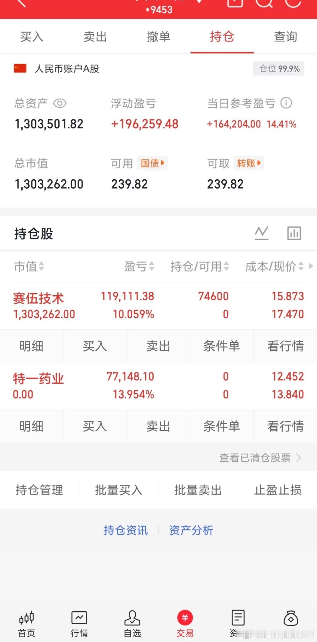50W—150W（第40天）📊第40天战况速递-当前总资产：1303501