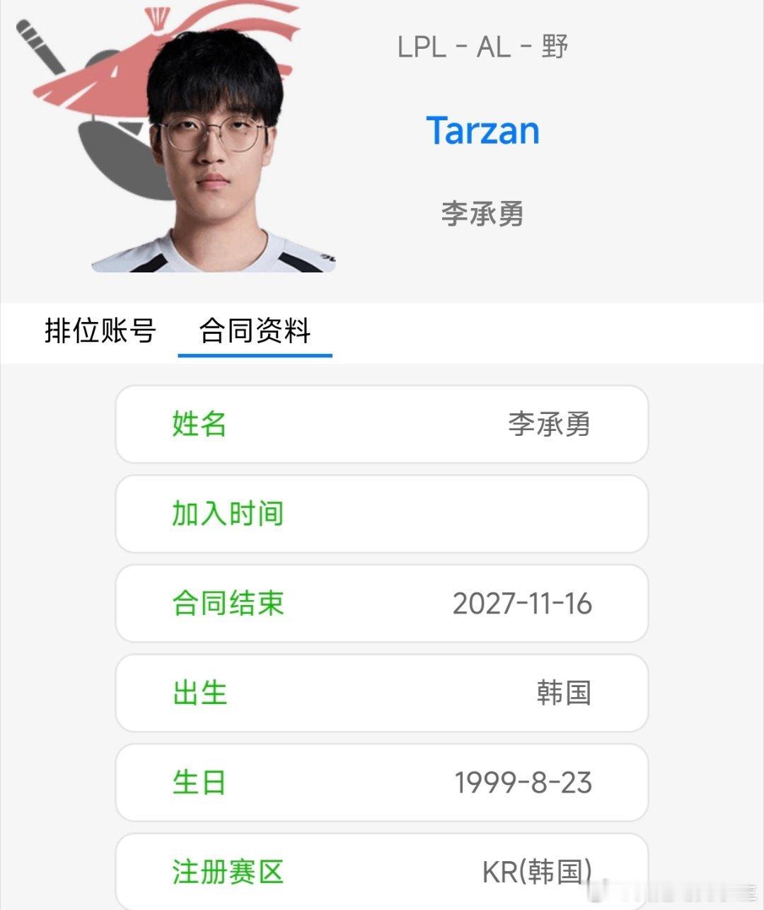 Flandre和Shanks的合同于2026年11月17号到期！Tarzan、K