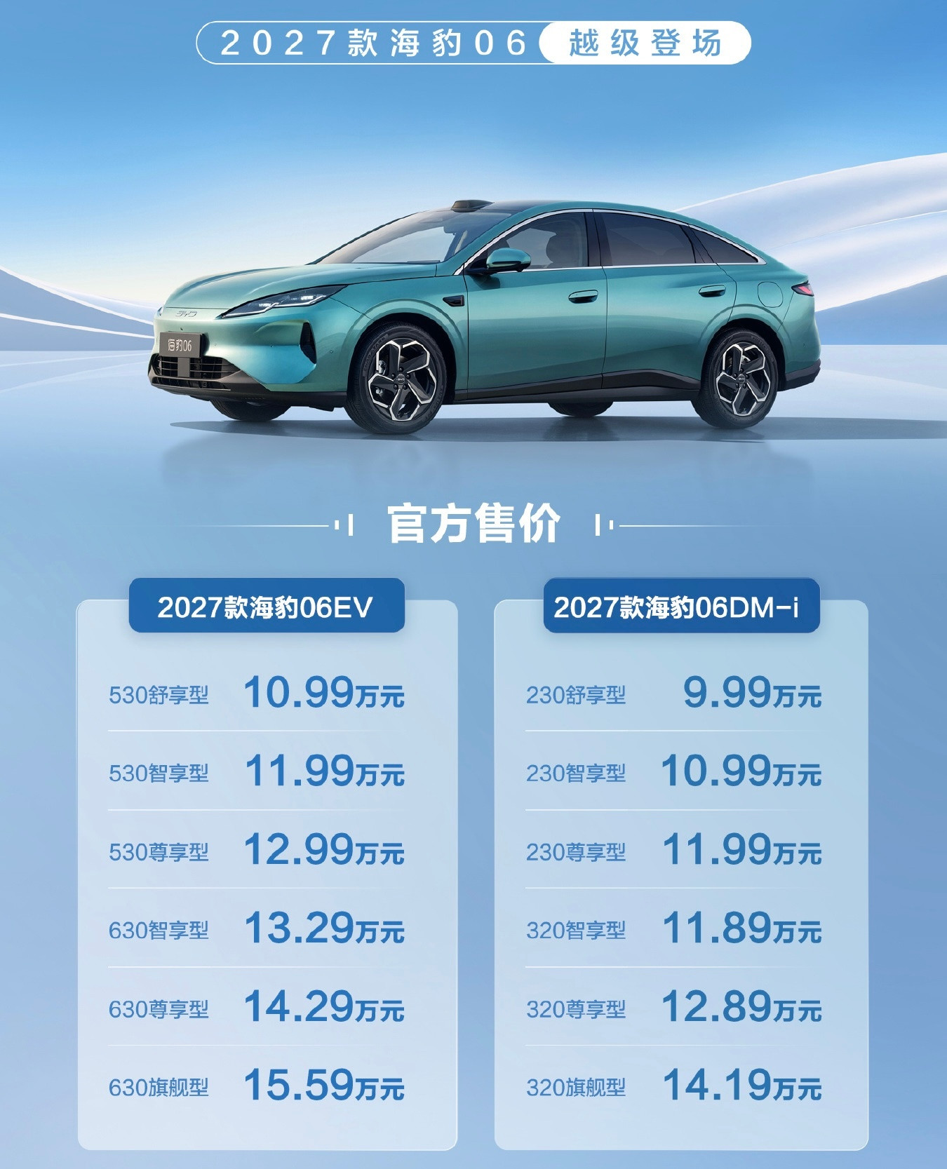 比亚迪海豹06系列今天上市了，EV版是10.99万起、DM-i版是9.99万起，