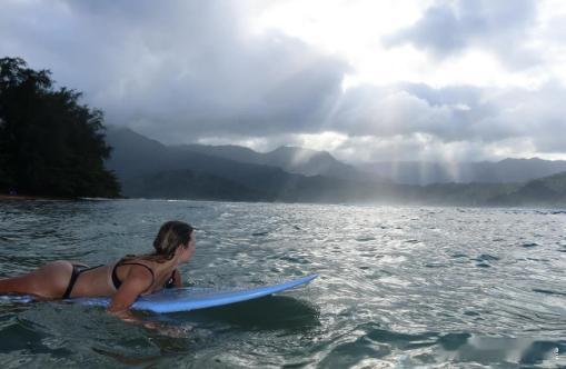 猜猜这是谁在度假？