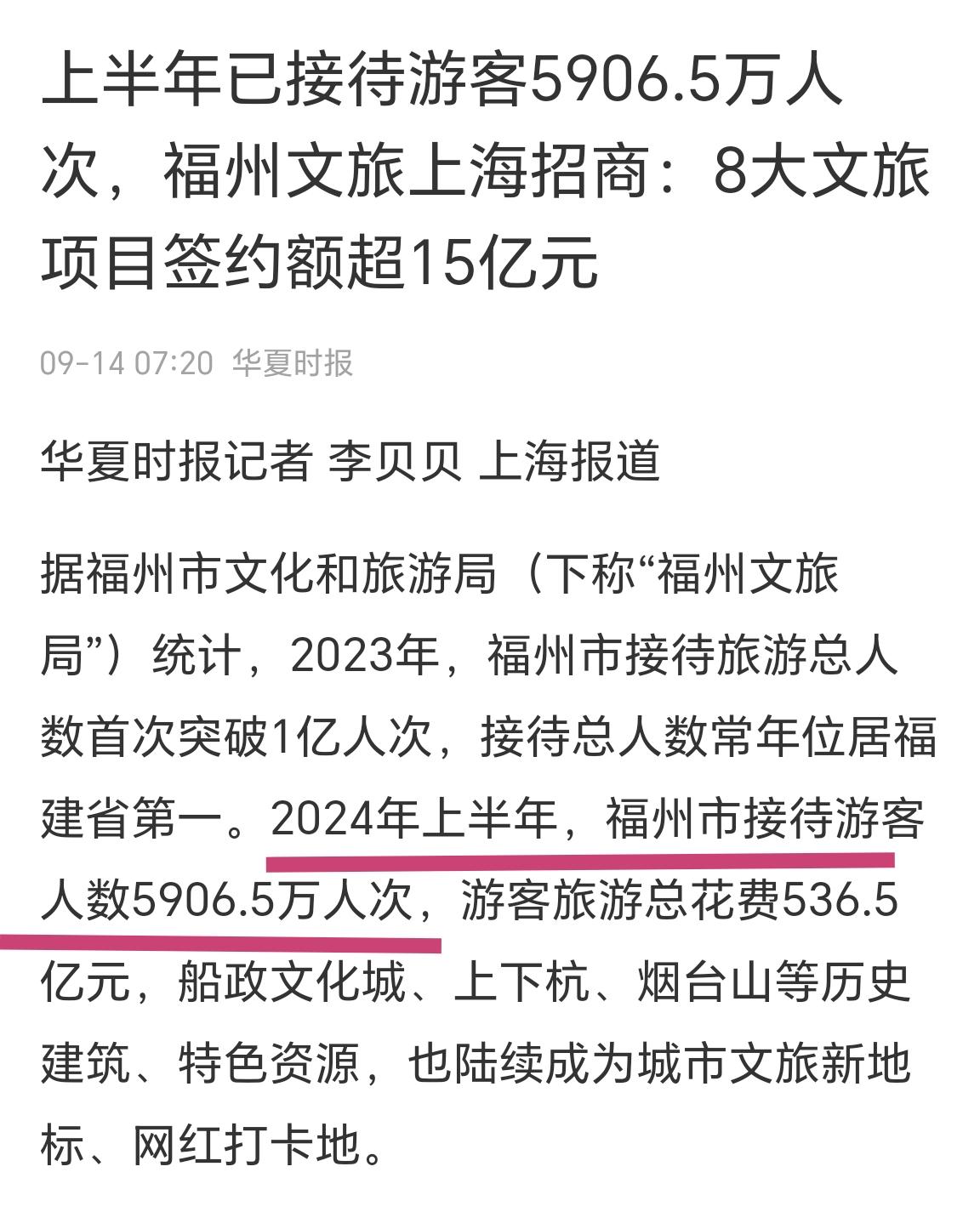 【关于福州2026年上半年接待游客数量，多次核对，5045万人次，确认无误】