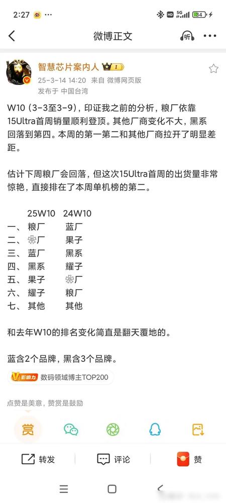 小米15Ultra首周销量直接炸了！第三方数据显示，这波直接干到6000-80