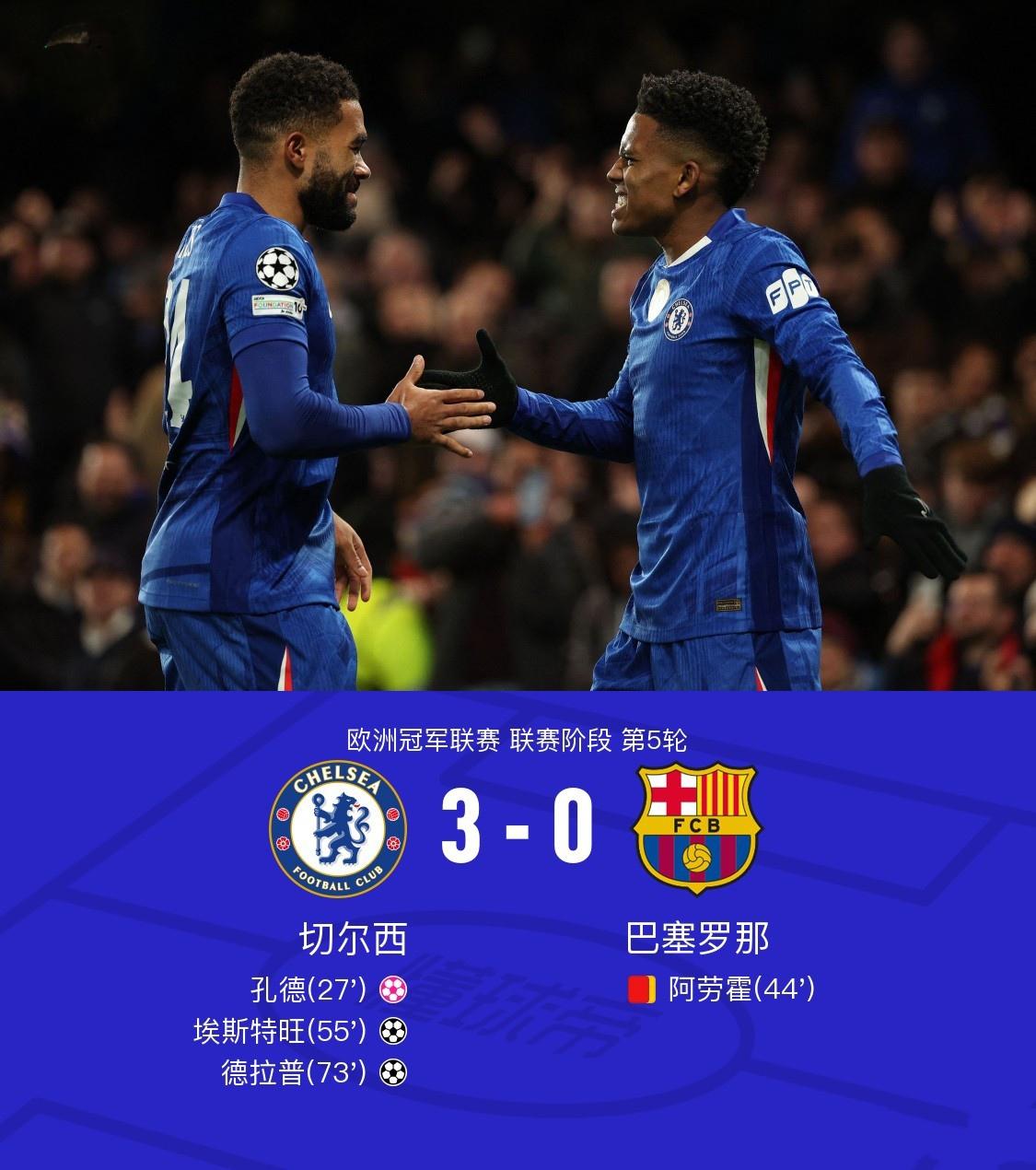 西甲已经全面落后于英超，只看最强阿森纳会不会称霸了！皇马都能输利物浦，巴萨惨