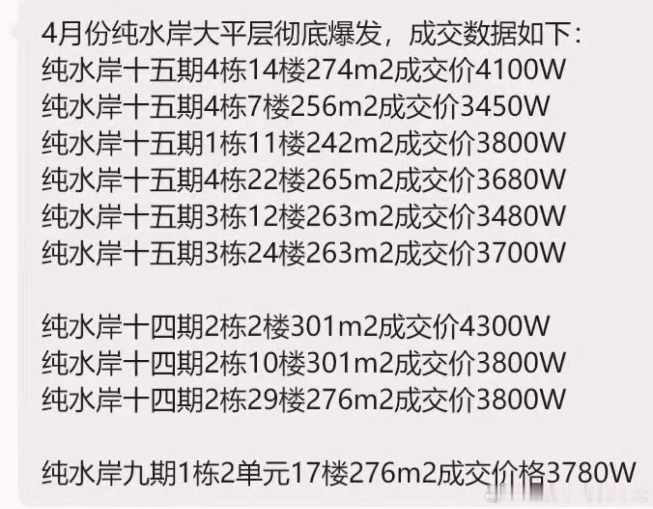 刺激……豪宅卖爆了，这么多有钱人，为啥不能算我一个深圳楼市财宝宝