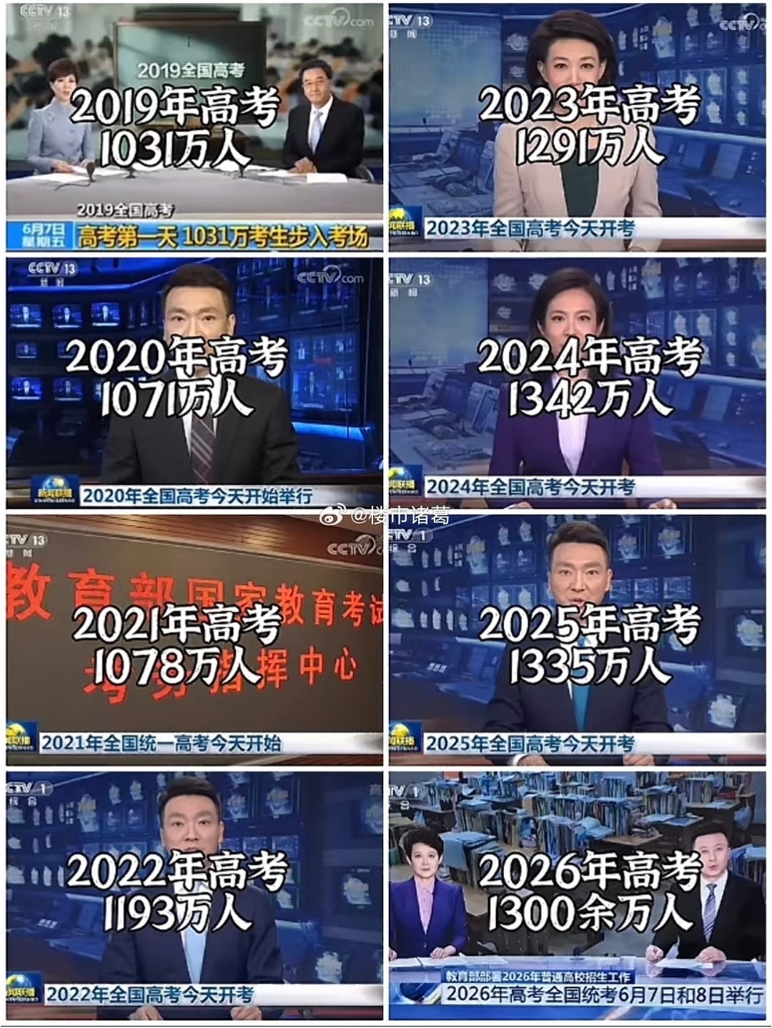 一眨眼间，下周就要高考了。