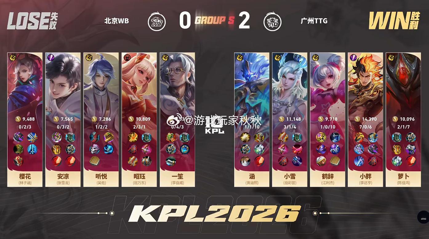 小胖超神虎King双方对战的第二小局，TTG2:0WB推掉水晶率先来到赛点！