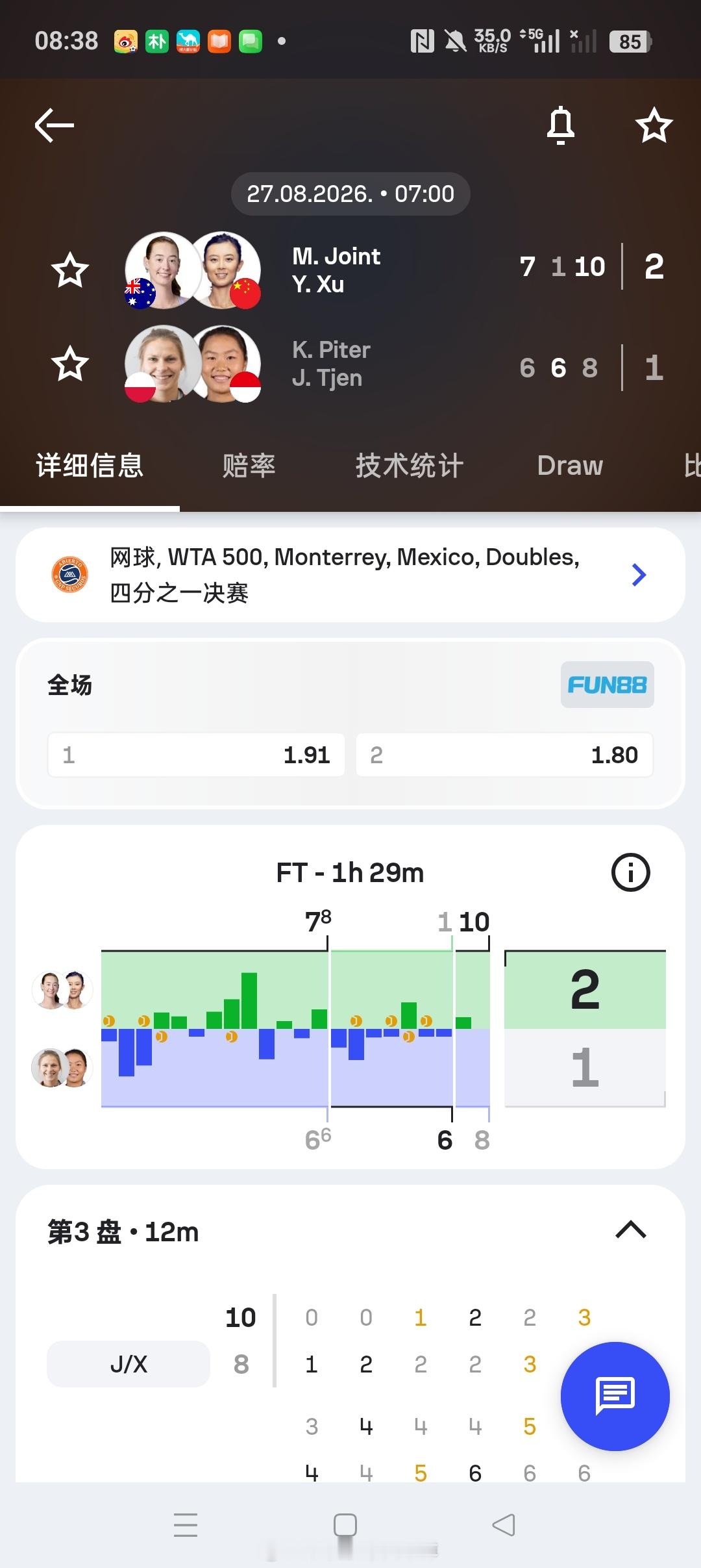 小花小草资讯wta【蒙特雷WTA500】女双四分之一决赛徐一璠?