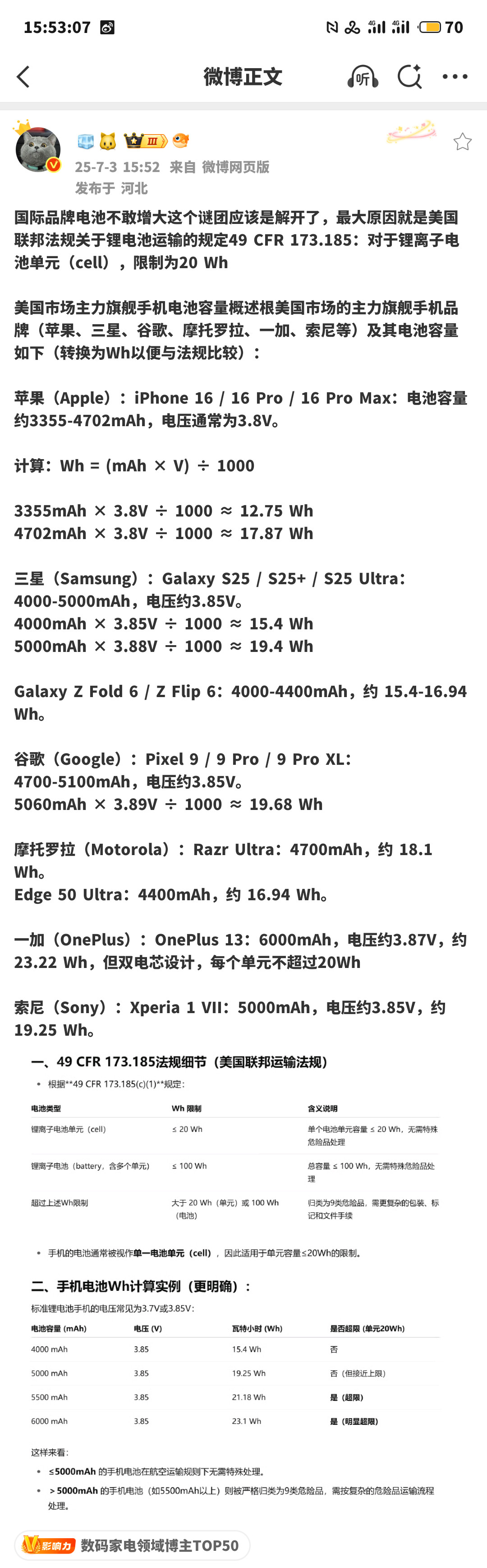 总结的非常详细，但是在大陆“我们”只看参数[捂脸哭]​​​