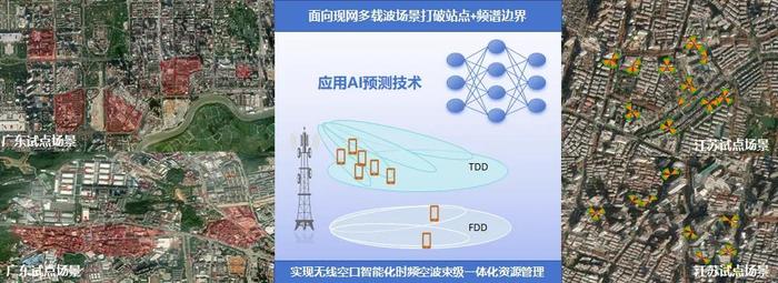 业界首次，中国电信、华为联合完成