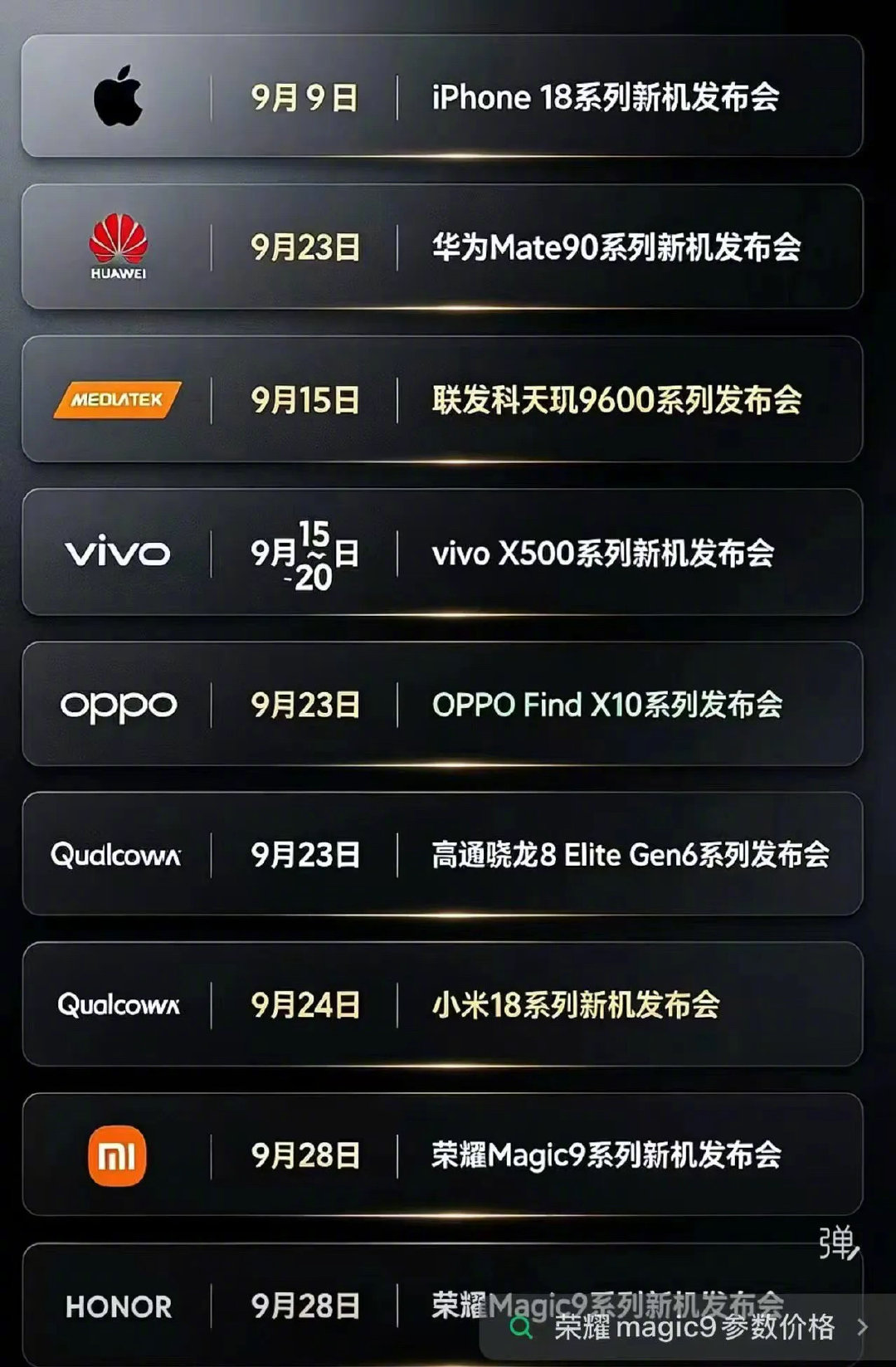 9月新机大战开启，各大旗舰扎堆发布，钱包又要按不住了，你最期待哪个​