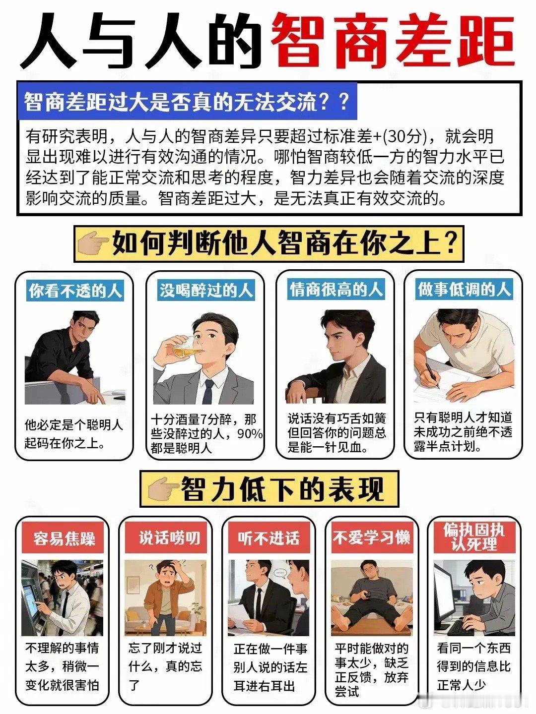 人与人的智商差距
