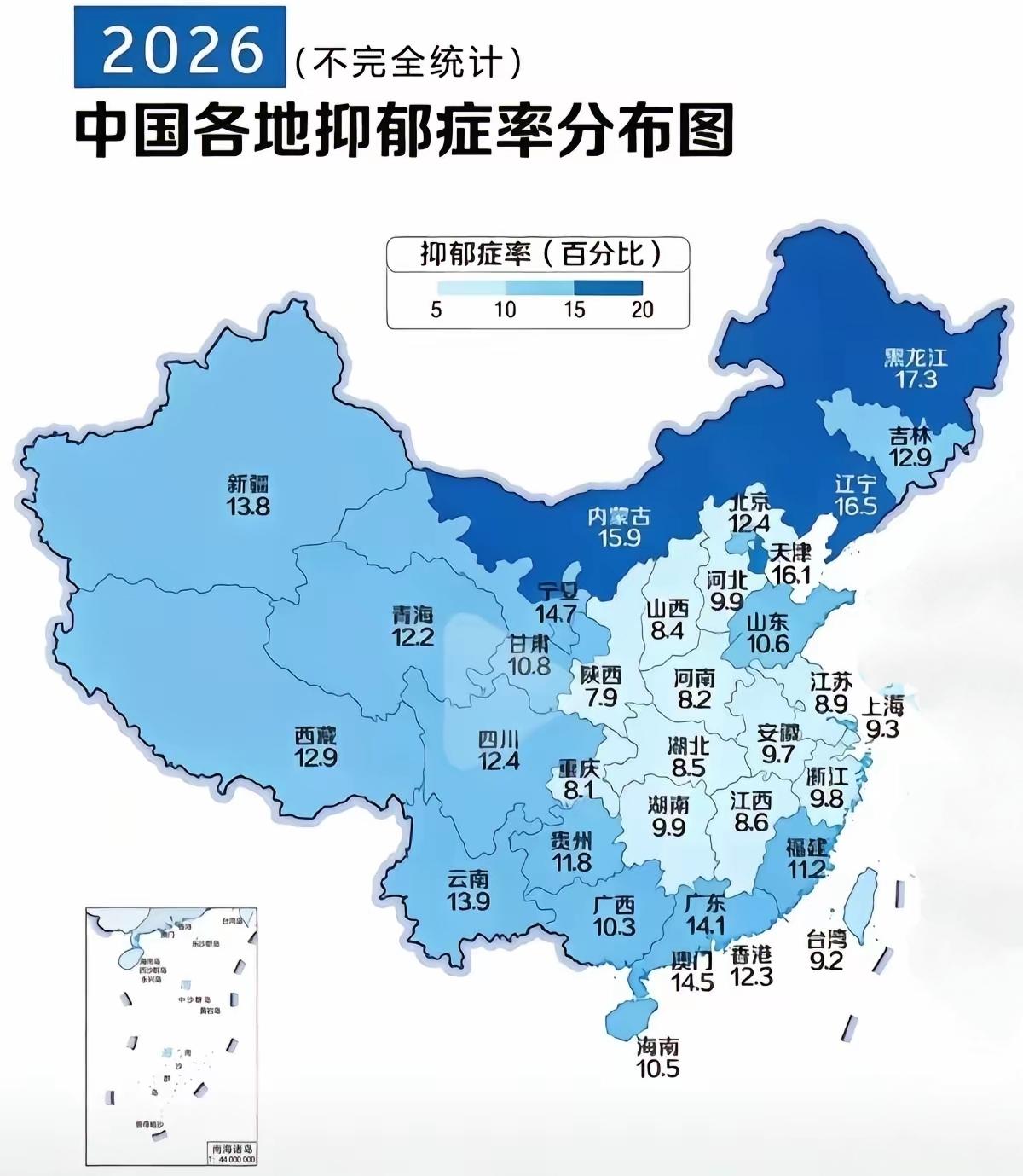 原以为天津是抑郁症率最低的地方，结果竟然是全国抑郁症率最高的地区之一，仅次于黑龙