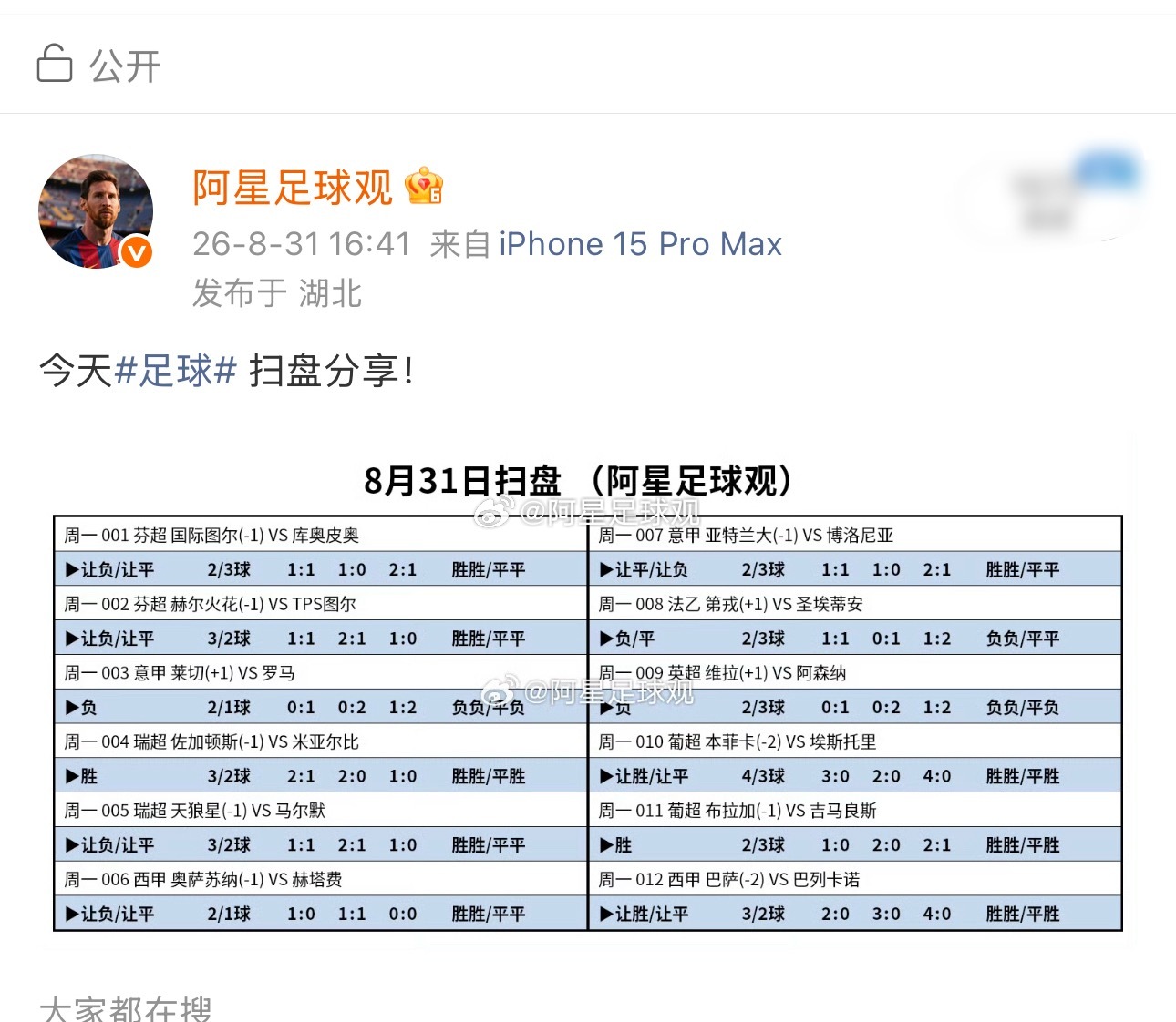 昨天扫盘方向12✓11，比分收6个。星哥扫盘依旧稳​​​