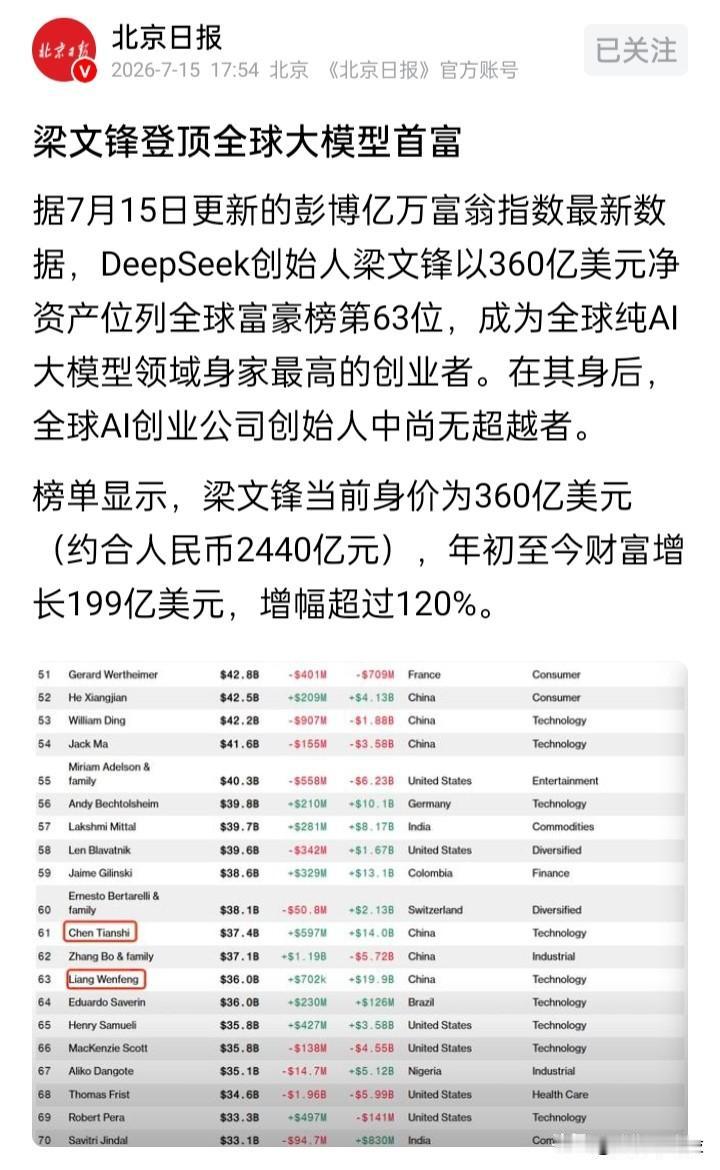 一将功成万骨枯
