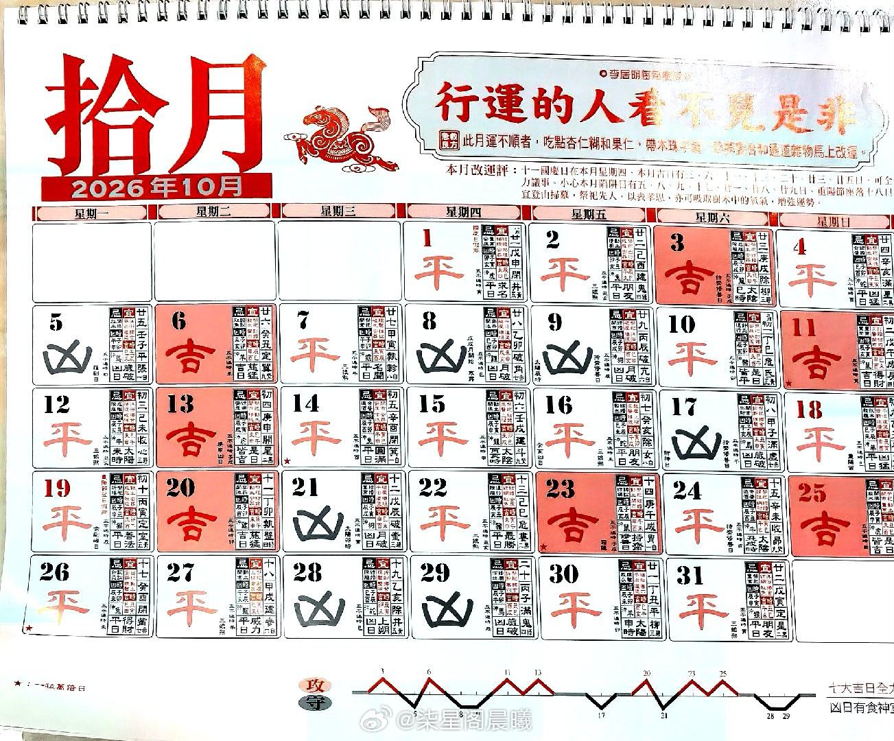 十月吉凶日​​​