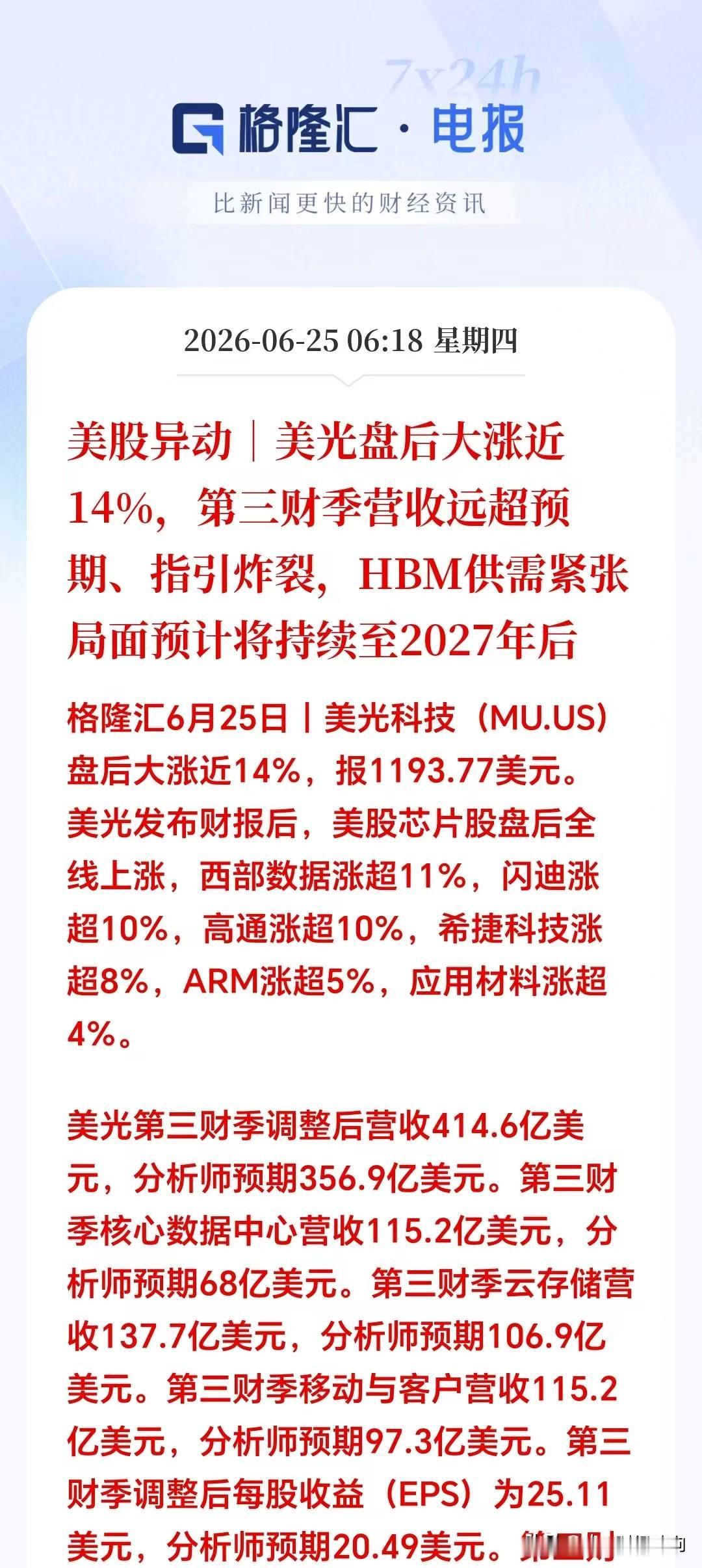 一觉醒来！大利好！大利好！明天可以用麻袋装钱了。美股深夜，存储芯片巨头集体爆