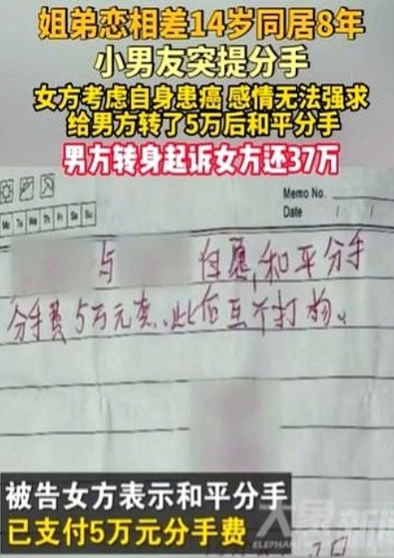 北京，58岁女子患了癌，比她小14岁的小男友，突然提出分手，女子知道自己身体不好