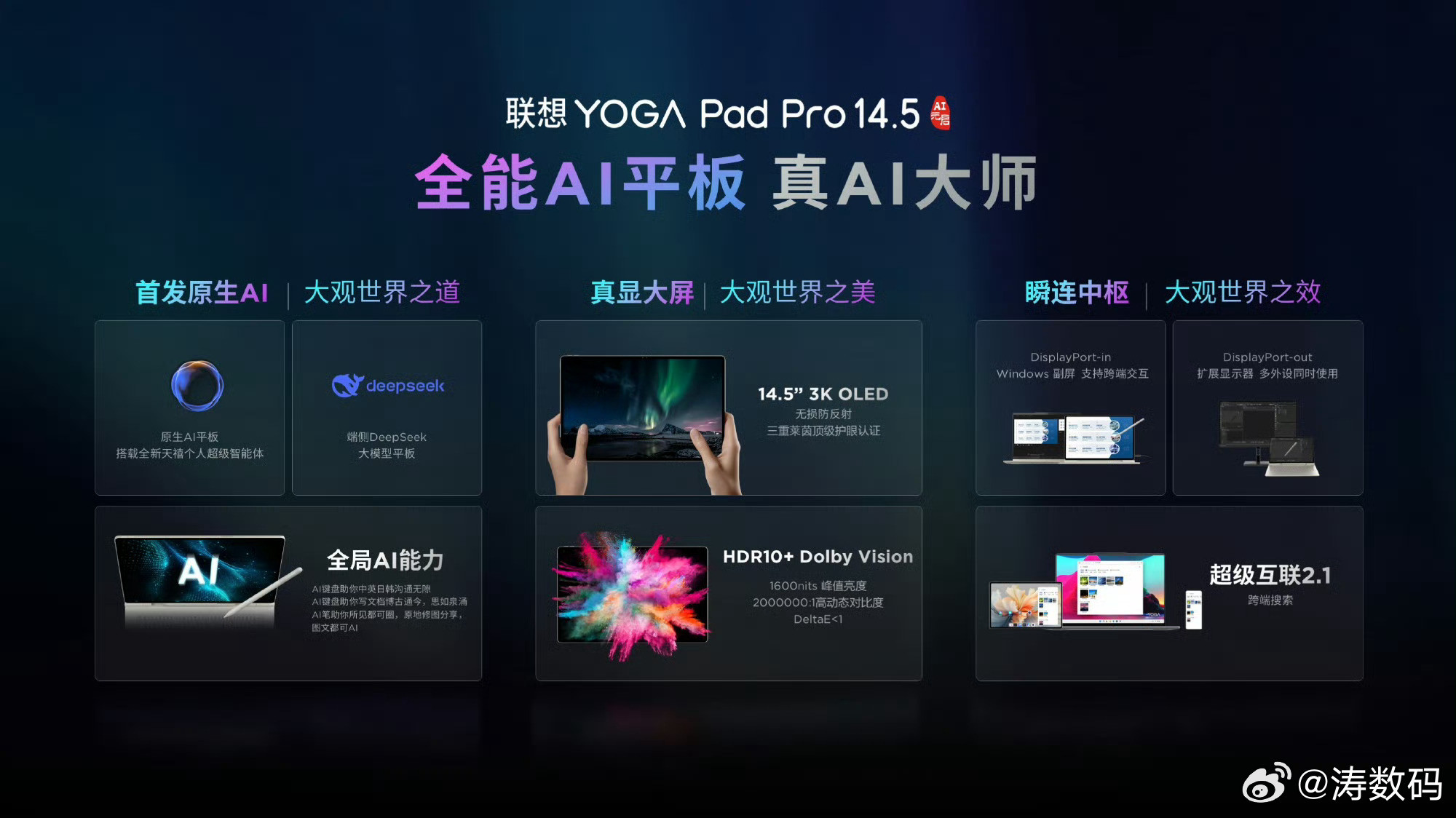 YOGAPadPro14.5AI这个4999元起的平板也搭载了联想自研