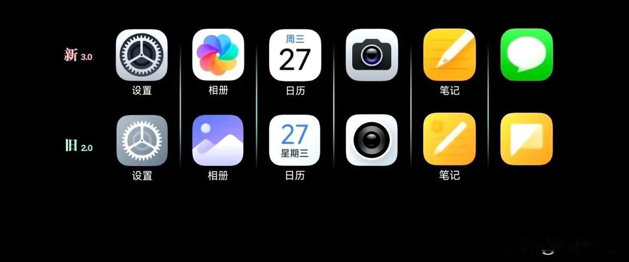 澎湃OS新旧图标对比，哪个符合你的审美？​​​