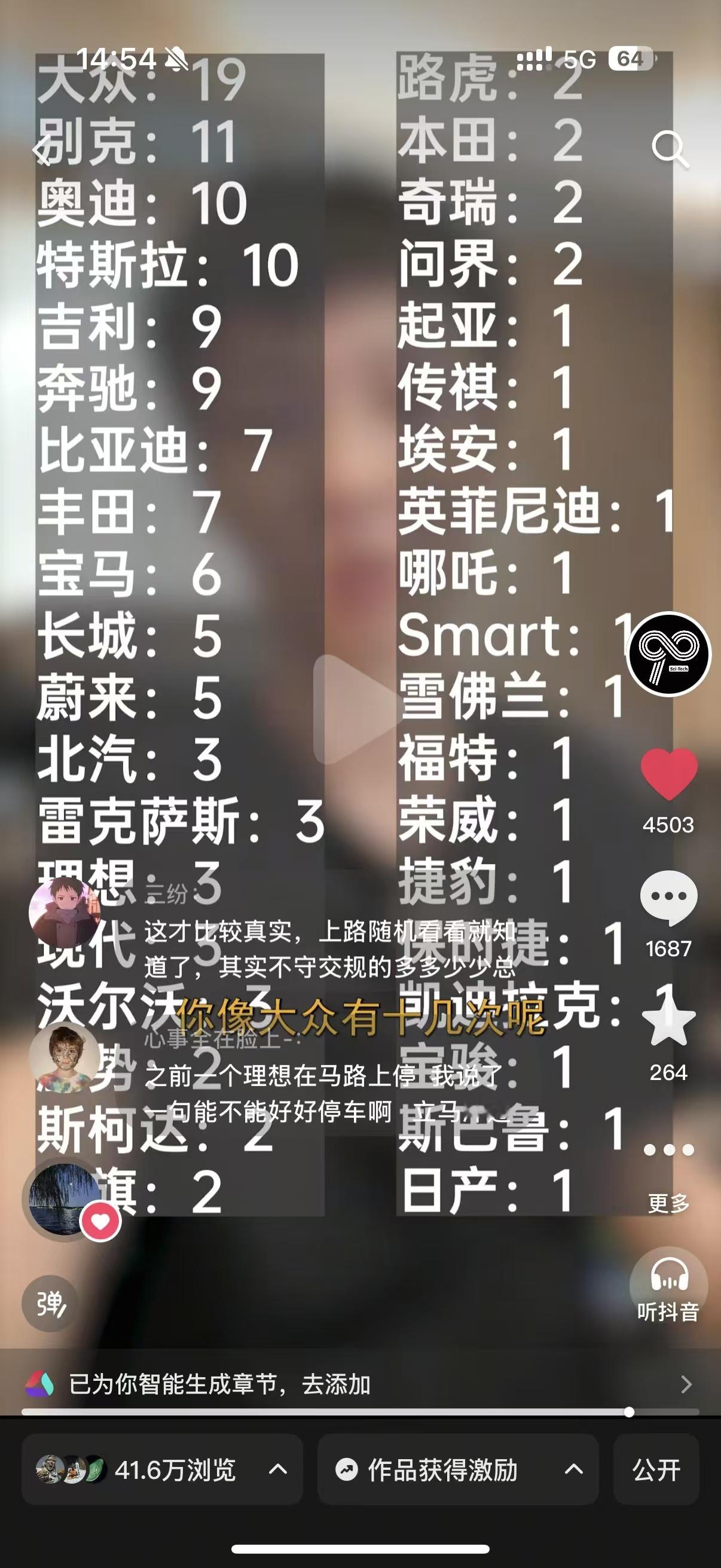 我都看乐了，抖音这哥们太闲了[大笑][大笑][大笑]​​​