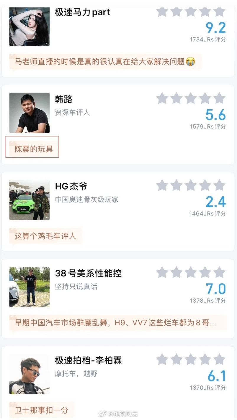 “这你受得了吗”“陈震的玩具”“杀人犯再就业”虎扑JRs有点东西