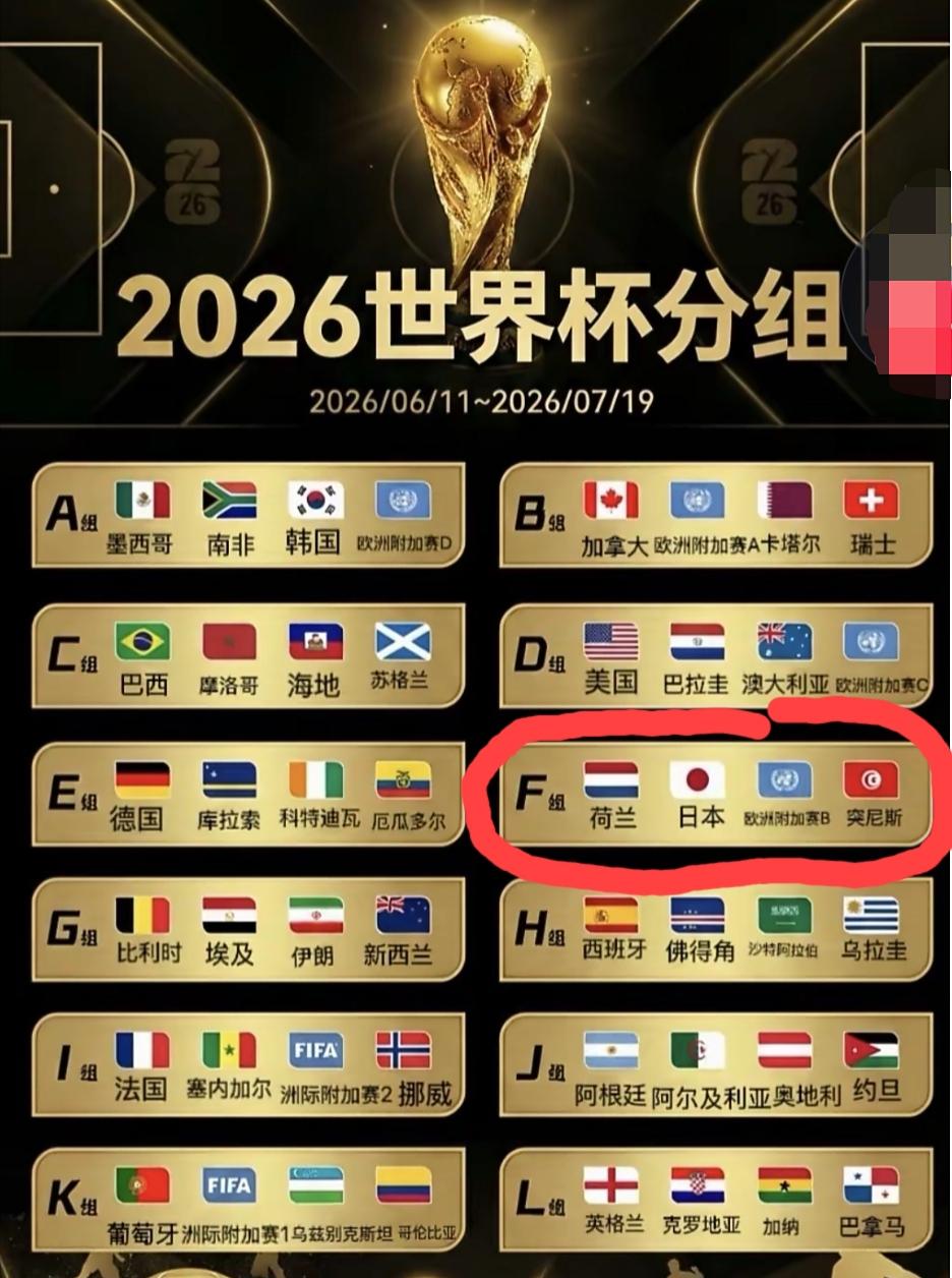 日本男足世界杯分组“遭遇史上最残酷死亡之组”？有这么离谱吗，我看并不见得！荷兰